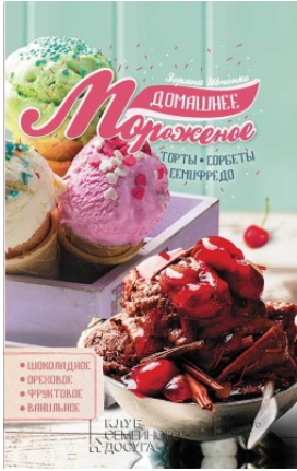 Домашнее мороженое (Зоряна Ивченко)